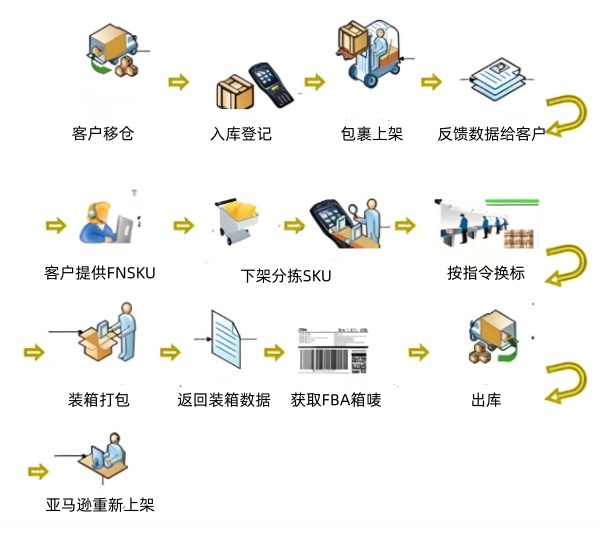 d30fe2d5-5713-4b1e-be06-e2f1912a659b.jpg